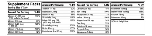 Centrum Multivitaminas Para Mujeres Con Hierro 200 Tabletas