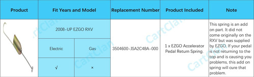 Cartclan Acelerator Pedal Return Spring Add On For Ezgo Rxv