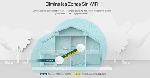 Router Tp-link Inalámbrico Mesh Compatible Con Amazon Alexa