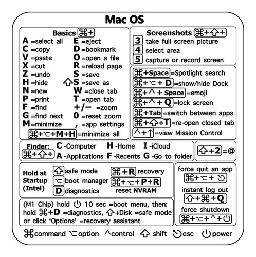 Adhesivo De Atajos De Teclado De Referencia Para Windows Pc