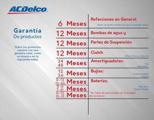 Filtro De Aceite Acelco Acadia V6 3.6l 2007 A 2010