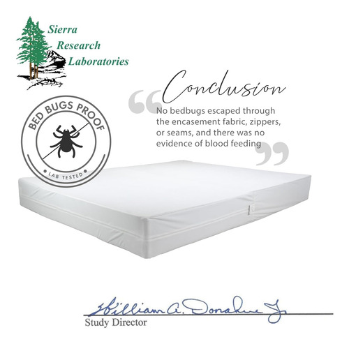 Protector De Colchón Queen Size Impermeable Con Cremallera -