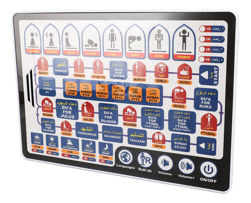 Arabic Salah Pray Pad, Máquina De Aprendizaje Automático De