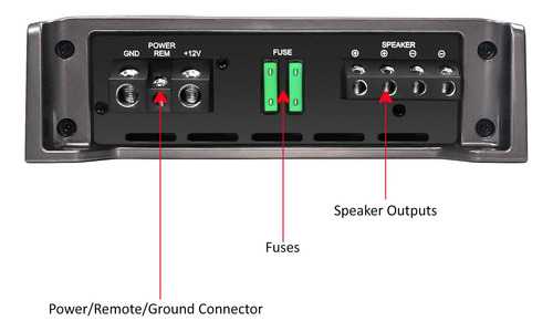 Amplificador De Subwoofer 1320w 1 Ohmio Clase D Con Control