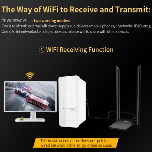 5.8g 2.4g Usb 3.0 1300mbps Receptor Wifi Adaptador De Rede