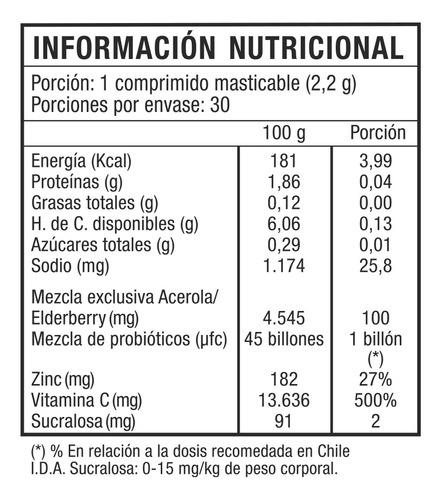Inmuno Boost Probioticos Vitaminas Minerales Adulto X30 Comp