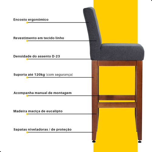 Kit 2 Banqueta Alta com Encosto Lessul Jade cor Linho Grafite Assento 75cm com Acabamento Verniz Canela 105cm total Bancada Cozinha Americana Cadeira Alta Balcao Quiosque Bistro Banco Tamborete