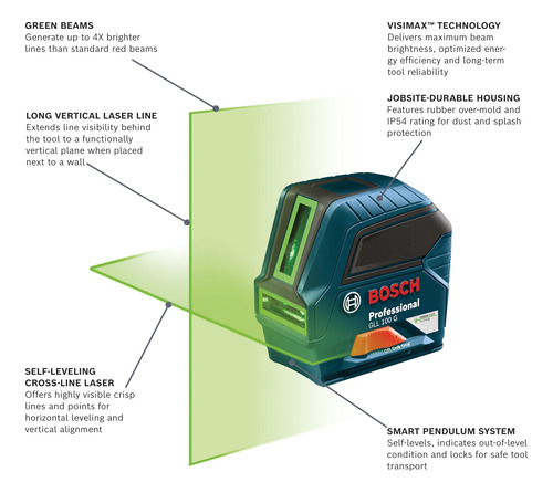 Láser Cross-line Bosch Gll 100 Gx 30 M Con Baterías Y Acceso