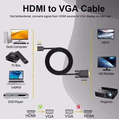 Cabo conversor de adaptador de vídeo HDMI para VGA macho para macho