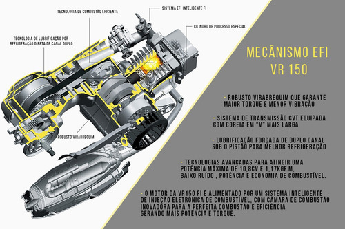 Haojue Vr 150 Okm
