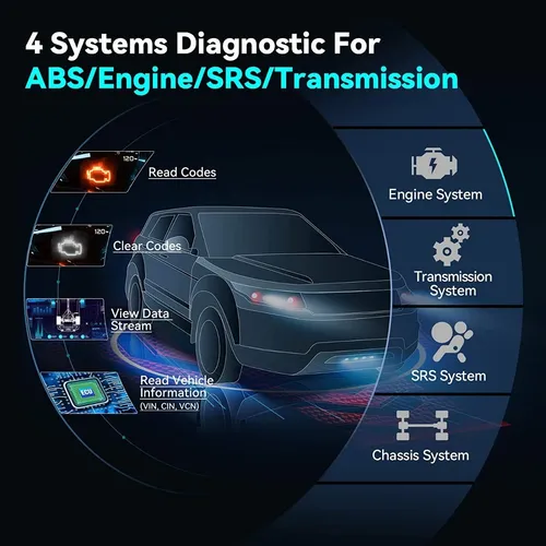 Launch Crp123x Scanner Automotriz 4 Servicios Tactil Obd2