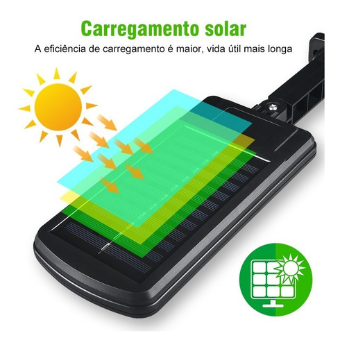 Lámpara de pared LED solar, reflector, 128 cob, sensor de control, carcasa de control, color negro, 6 celosías, 120 cob, color de luz blanco frío