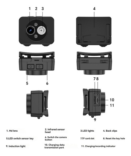 Cámara Deportiva Hd Ptz Antivibración For Vídeos Cortos