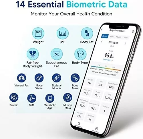 Báscula Inteligente Loftilla C/wifi/bluetooth - Fat Scale