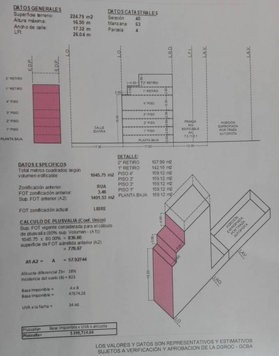 Terreno Lote  En Venta Ubicado En Parque Chacabuco, Capital Federal, Buenos Aires