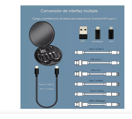 Kit Adaptador Carga Rapida Usb Tipo C Para iPhone Y Android