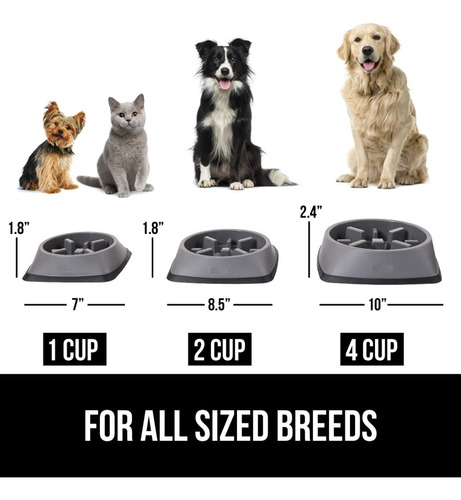 Cuenco Para Perros Slow Feeder Gorilla Grip, 4 Tazas, Gris,
