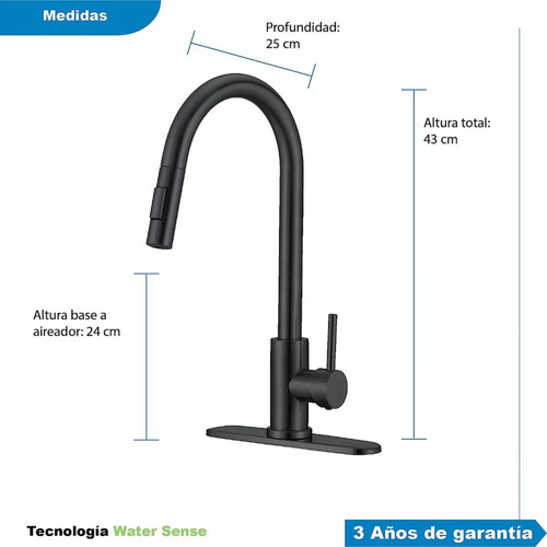 Set De Tarja Con Mezcladora Cnx Con Todo Para Instalar