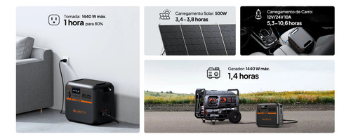 Bluetti Ac180p 1440wh Estação de energia portátil gerador solar 1800w 2700w pico tomada 220v monofásico
