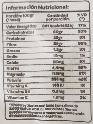 Imagen 6 de 6 de Arveja Texturizada X 350 G - Libre De Gluten Sin Tacc