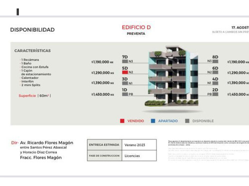 Ignacio Zaragoza, Departamento En Venta,2 Recamaras Y Alberca ,excelente Ubicación