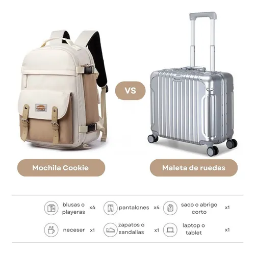 Mochila De Viaje Cookie - Carry-on, Viral, Avión, Para Laptops De Hasta  15.6´´, Antirrobo, Impermeable, Bolsas Laterales Y Compartimentos  Especiales 