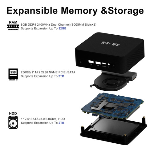 Wo-we Mini Pc Amd Ryzen U (até 3,70ghz), 8 Gb Ddr4 Ram 256gb