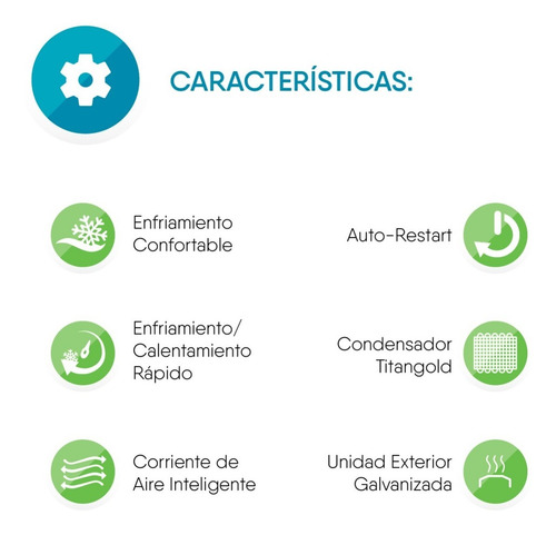 Imagen 3 de 10 de Aire Acondicionado Greenwind Inverter 12000 Btu