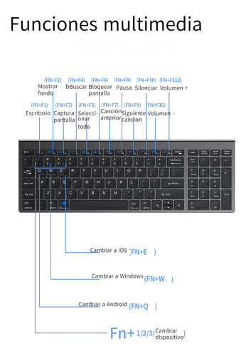 Juego De Teclado Y Mouse Recargable 2.4 Ghz + Bt Computadora