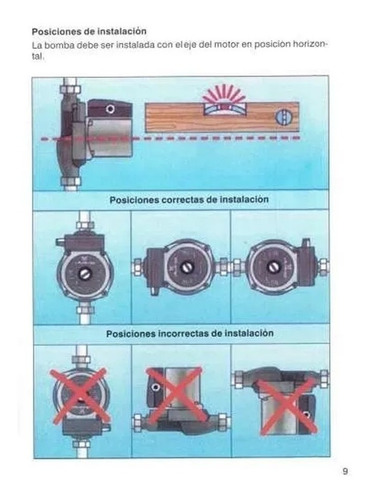Imagen 5 de 8 de Bomba Presurizadora Elevadora Presion 30l/min Lusqtoff Je