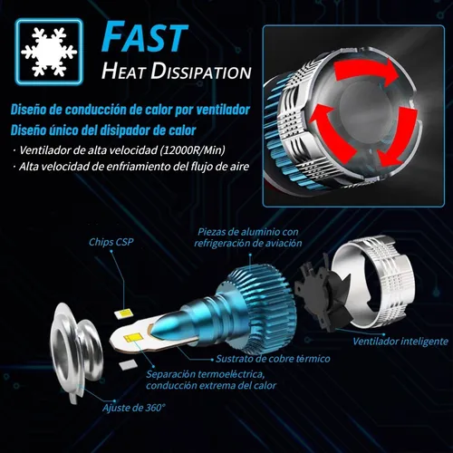Kit De Faros Led Auto 16000lm 120w Para Dodge Csp Chips