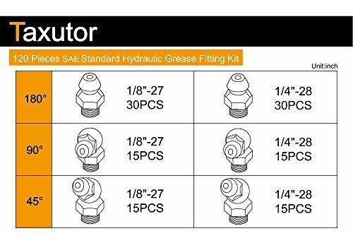 Taxutor Juego 20 Unidad Grasa Hidraulica Metrica Mm Sae
