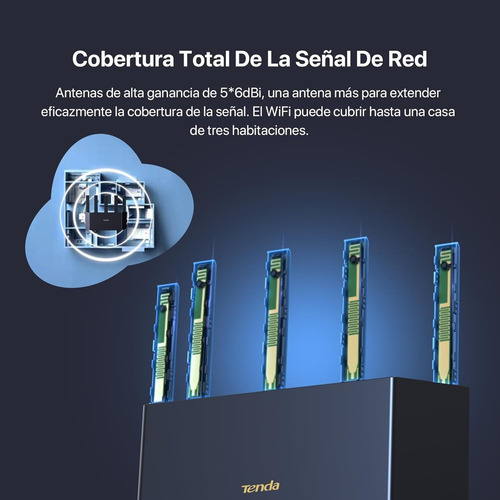 Tenda Router Tx2l Pro Wifi Ax1500 Doble Banda Access Negro