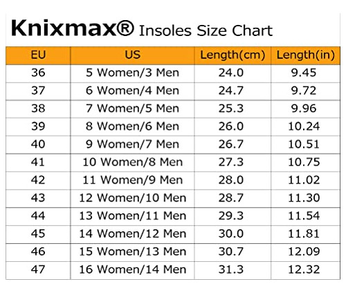 Knixmax - Plantillas De Espuma Viscoelástica Para Zapatos P