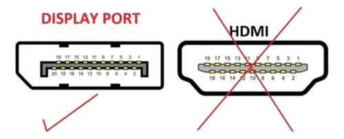 Cable Display Port A Display Port 2k 4k 1,8 Metros Dell