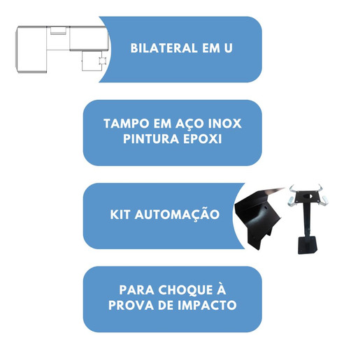 Checkout De 1,50m Bilateral Caixa Mercado Com Furação Amapá