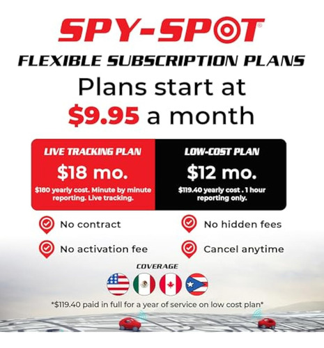 Spy Spot Rastreador Gps Con Cable Para VehĂculos |