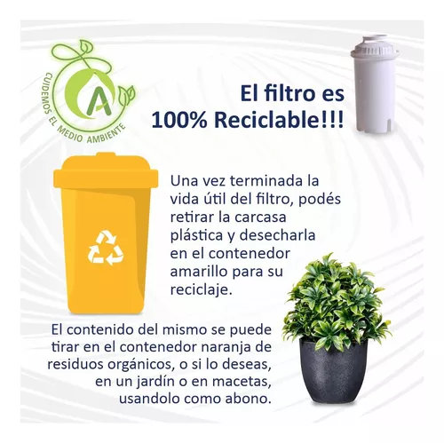 Jarra Purificadora Con Filtro De Agua Tulip 2,4 Lts Aprobada Anmat -  DIS-TEC Dispenser de agua