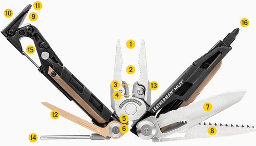 Leatherman Mut Multitool Color Titanio - (850012n)