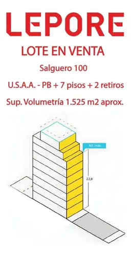 Venta Lote Almagro