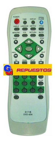 Control Remoto Dvd Basic Line (3116)