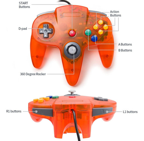 Controlador N64 Saffun 2 Joystick 10 Botones