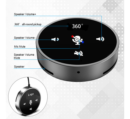 Altavoz Del Micrófono De La Conferencia Del Usb Con Para La