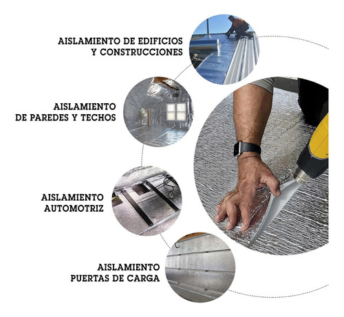 Pack 10 Unidades Espuma Niveladora Con Aluminio 90,75 Mt2