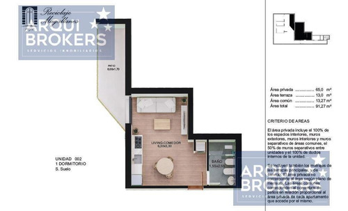 Imagen 2 de 8 de Apartamento Monoambiente En Venta En Palermo