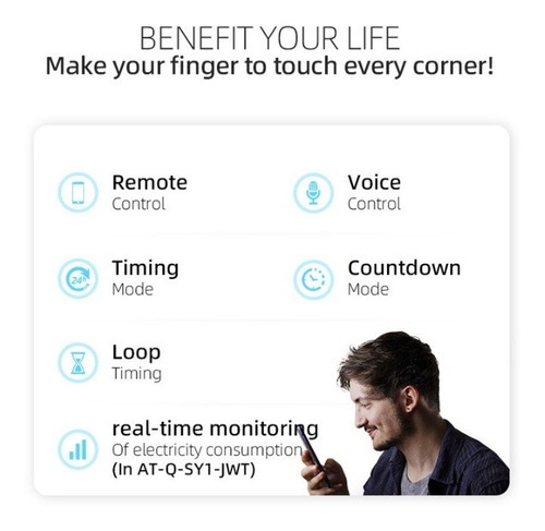 Disjuntor Wifi 2 Polos 25a Monitor Energia Alexa Google Home