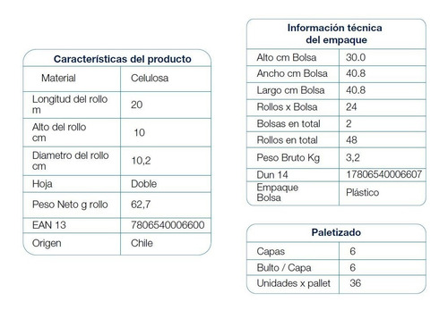 Imagen 5 de 7 de Papel Higiénico Tork 20 Metros X 48 Unidades Limpiamas