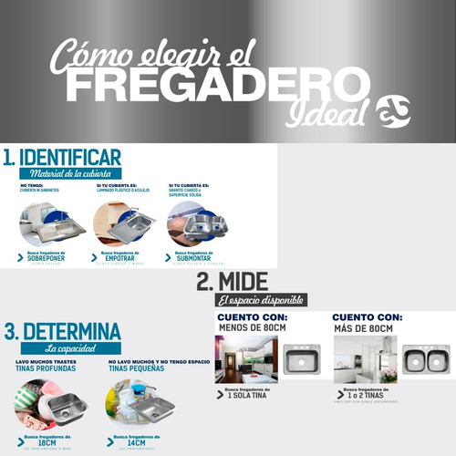 Imagen 4 de 8 de Fregadero Cocina Submontar 2 Tinas 100x44x20 Eb Cs210