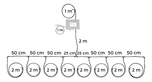 Kit Aplicação De Inoculante Para Trator 8 Bicos