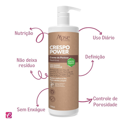 Kit Creme De Pentear, Gelatina E Máscara Crespo Power Apice